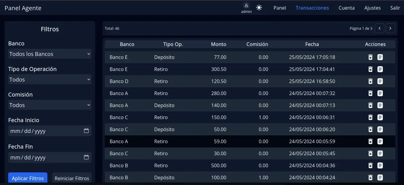 Panel Agente - Vista de tableta